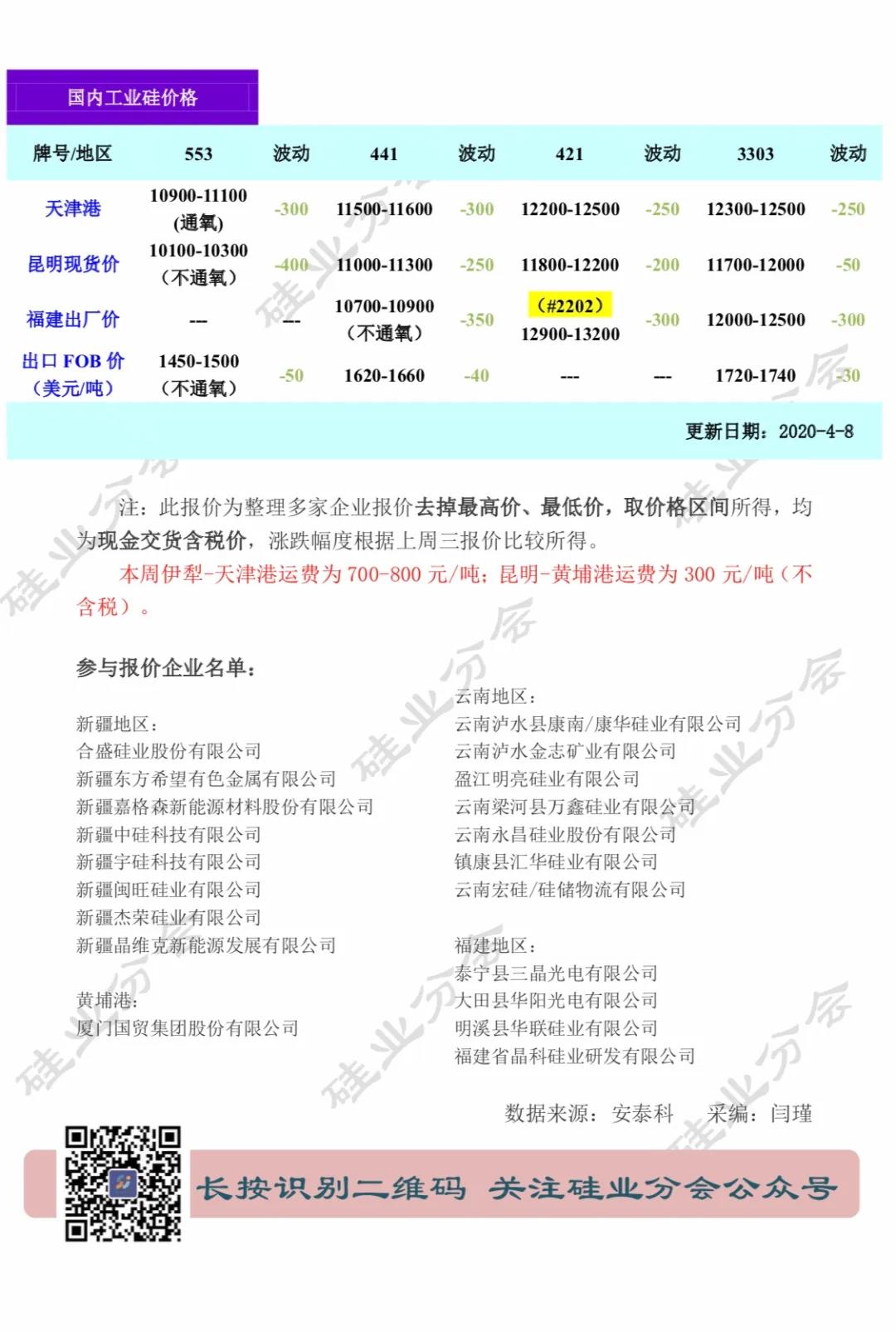 微信图片_20200410142903